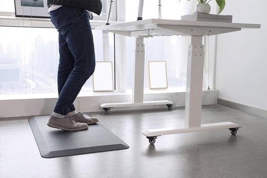 Anti-Fatigue Ergonomic Standing Mat